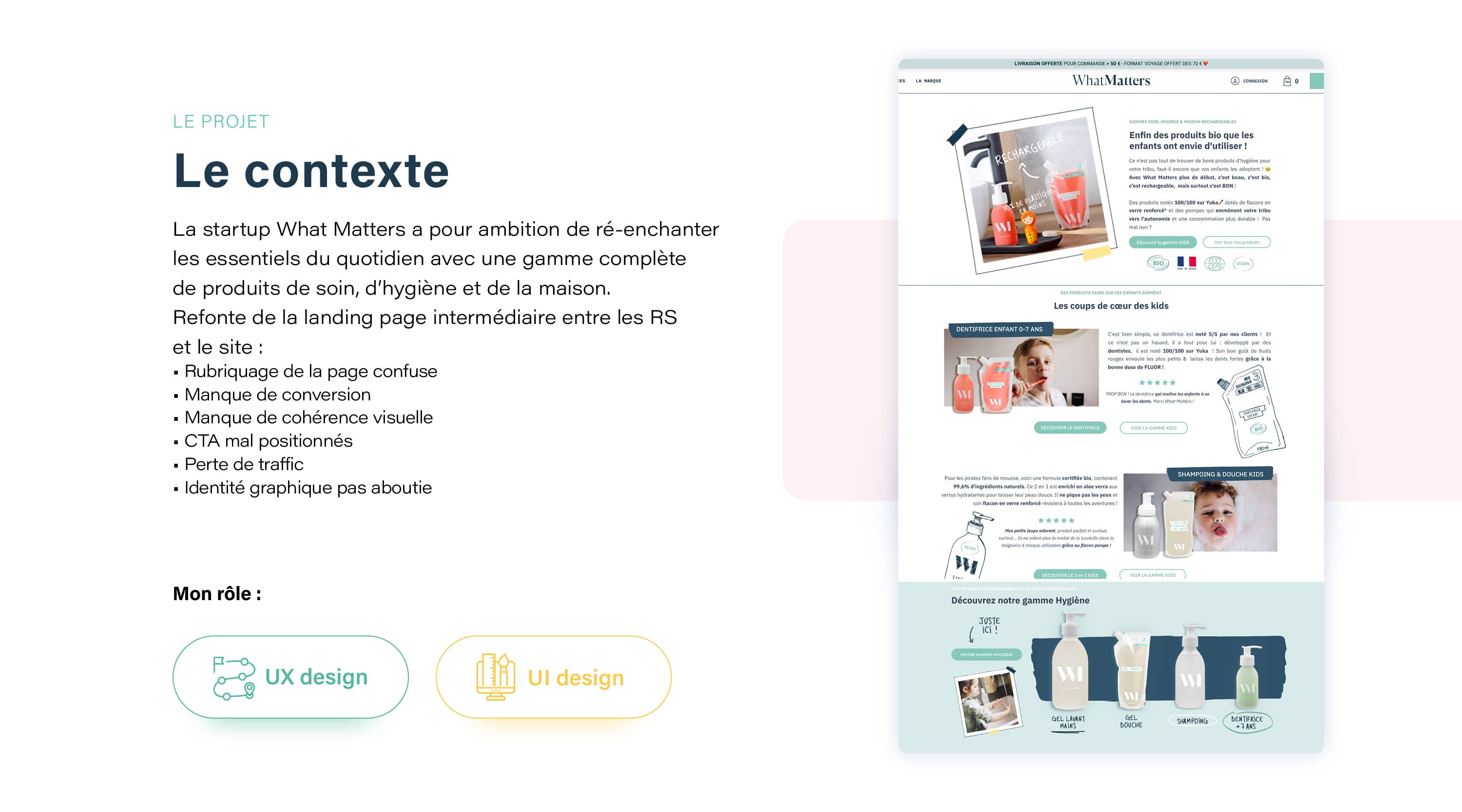 planches_what_matters_contexte