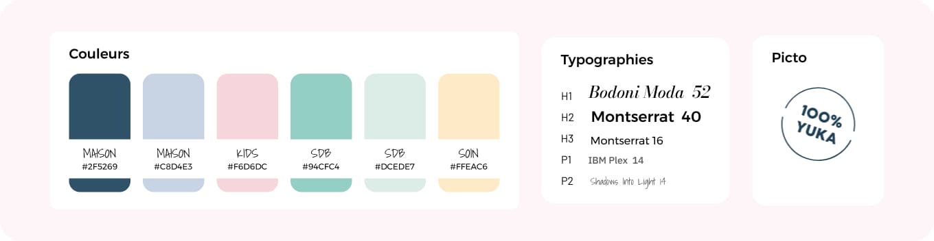 what_matters_design-system_ui_design